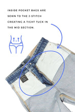 Load image into Gallery viewer, TUMMY CONTROL HIGH RISE MODERN WIDE JEANS